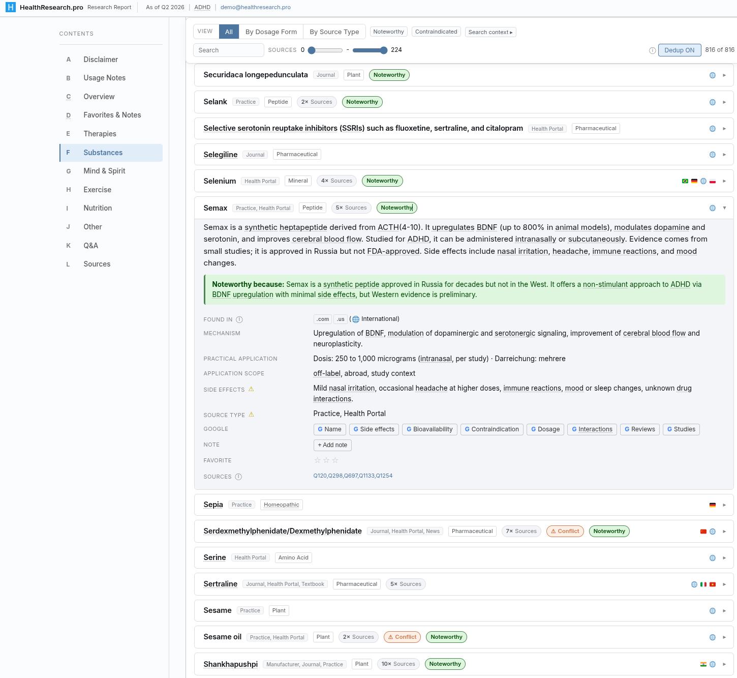 Health Research Report