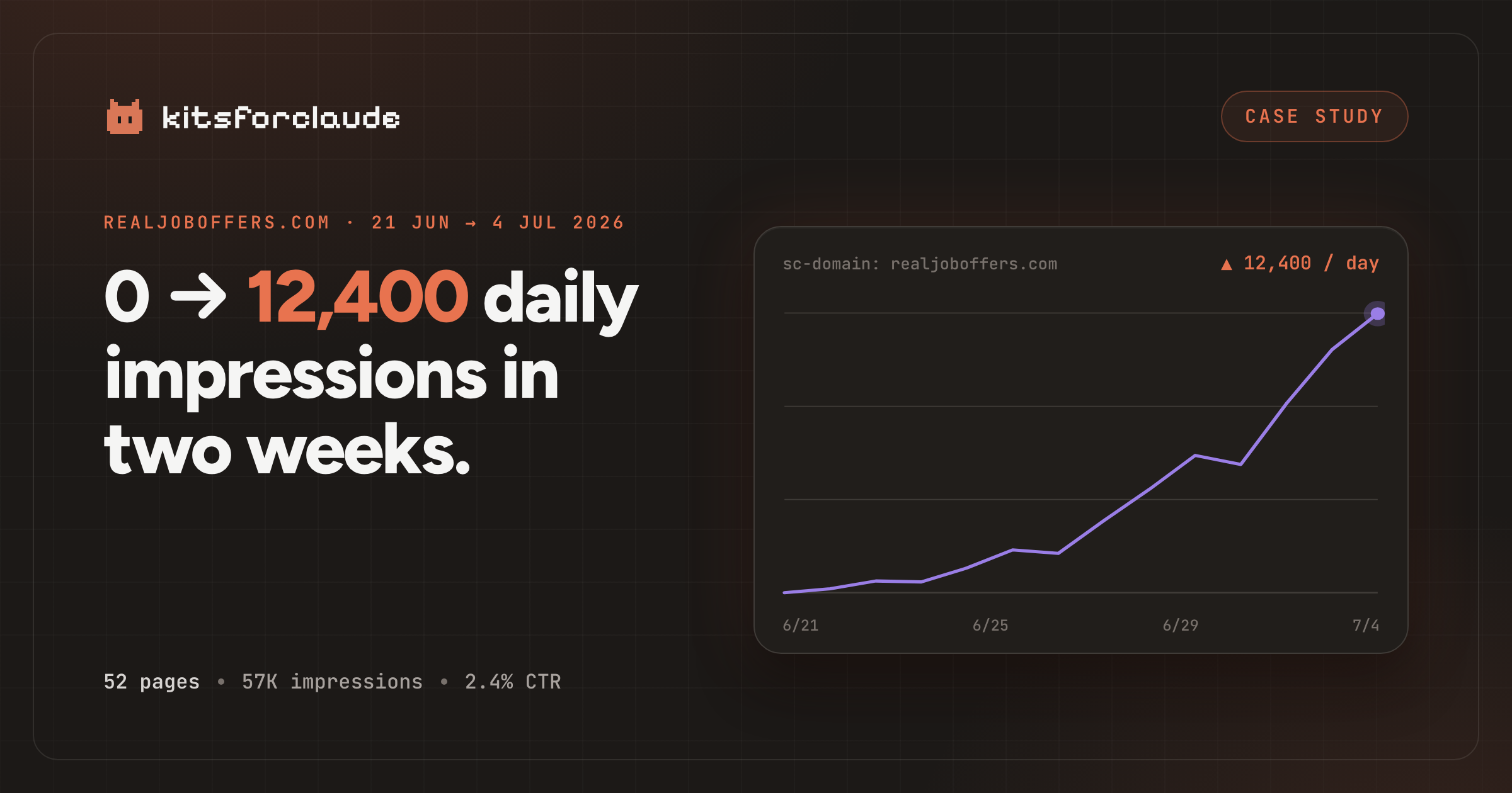 The Growth Team screenshot 2
