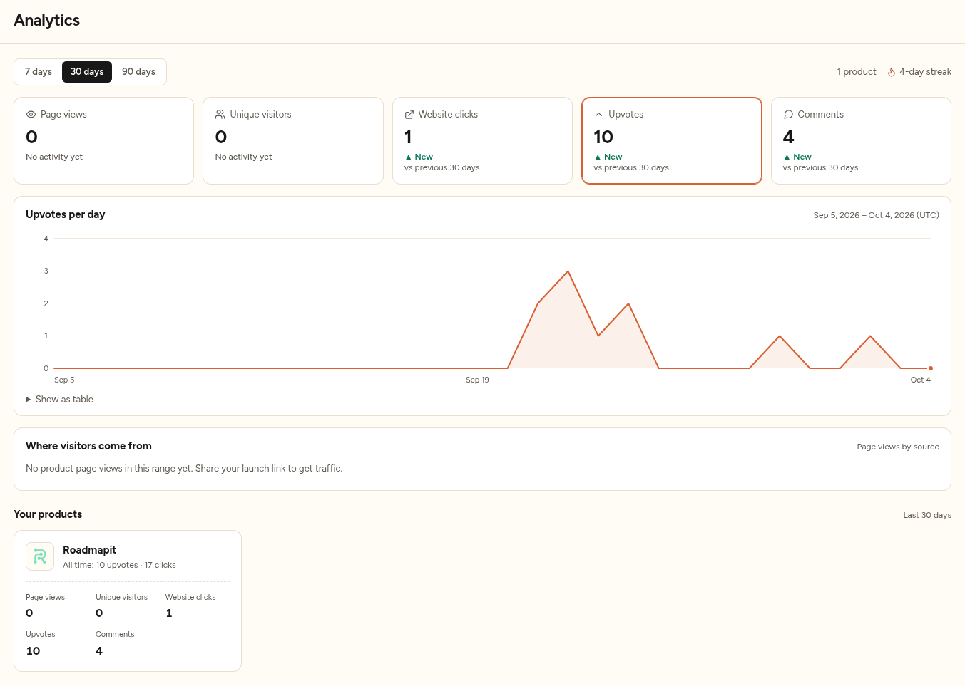 LarkLaunch screenshot 4
