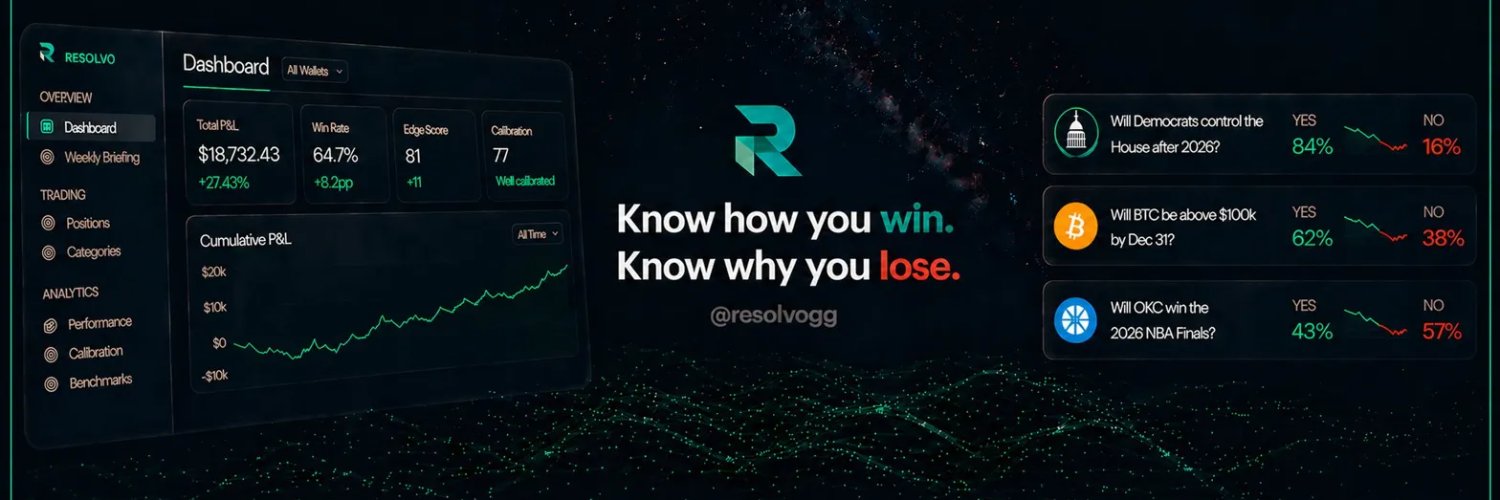 Resolvo