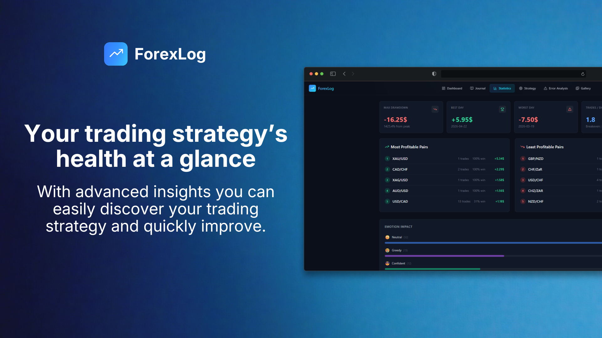 ForexLog - Forex Trading Journal screenshot 3