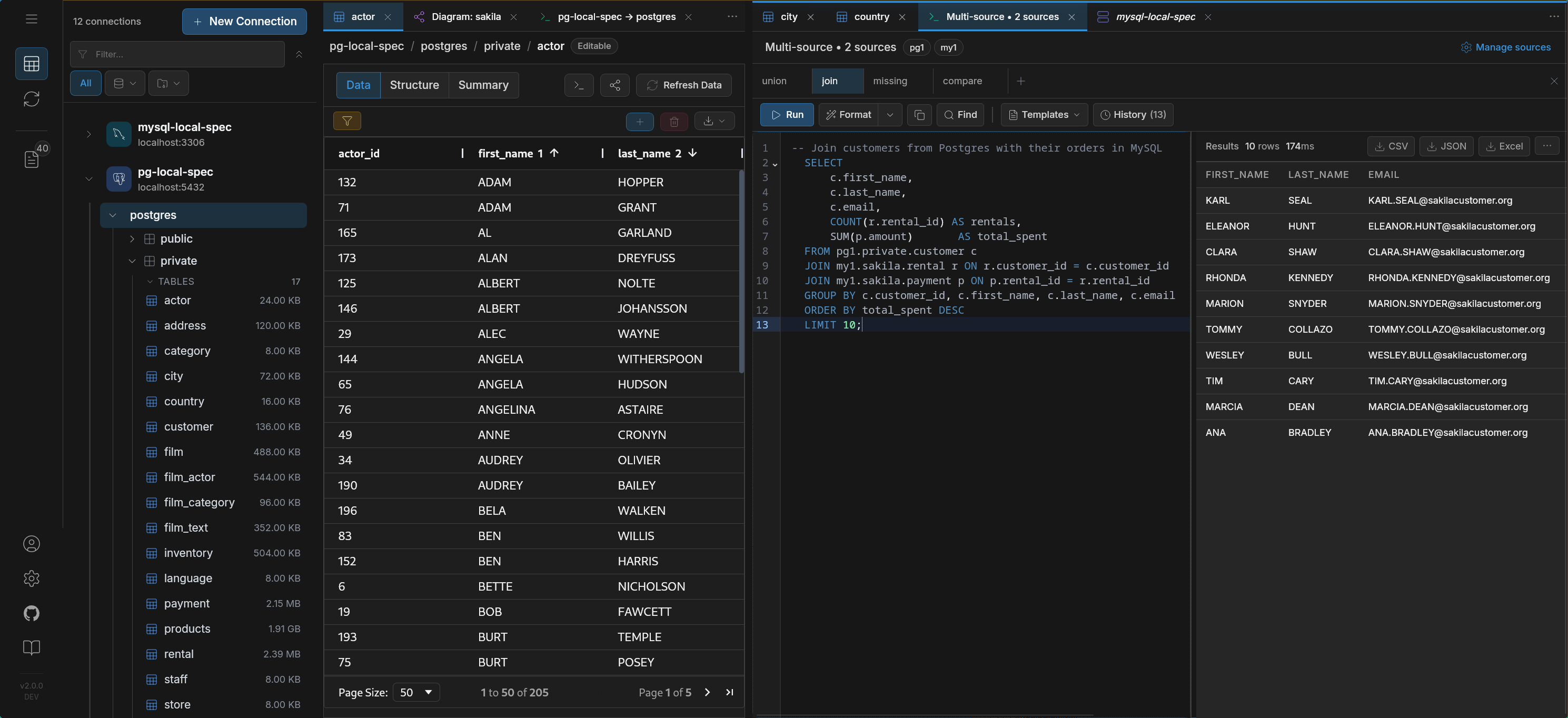 DBConvert Streams