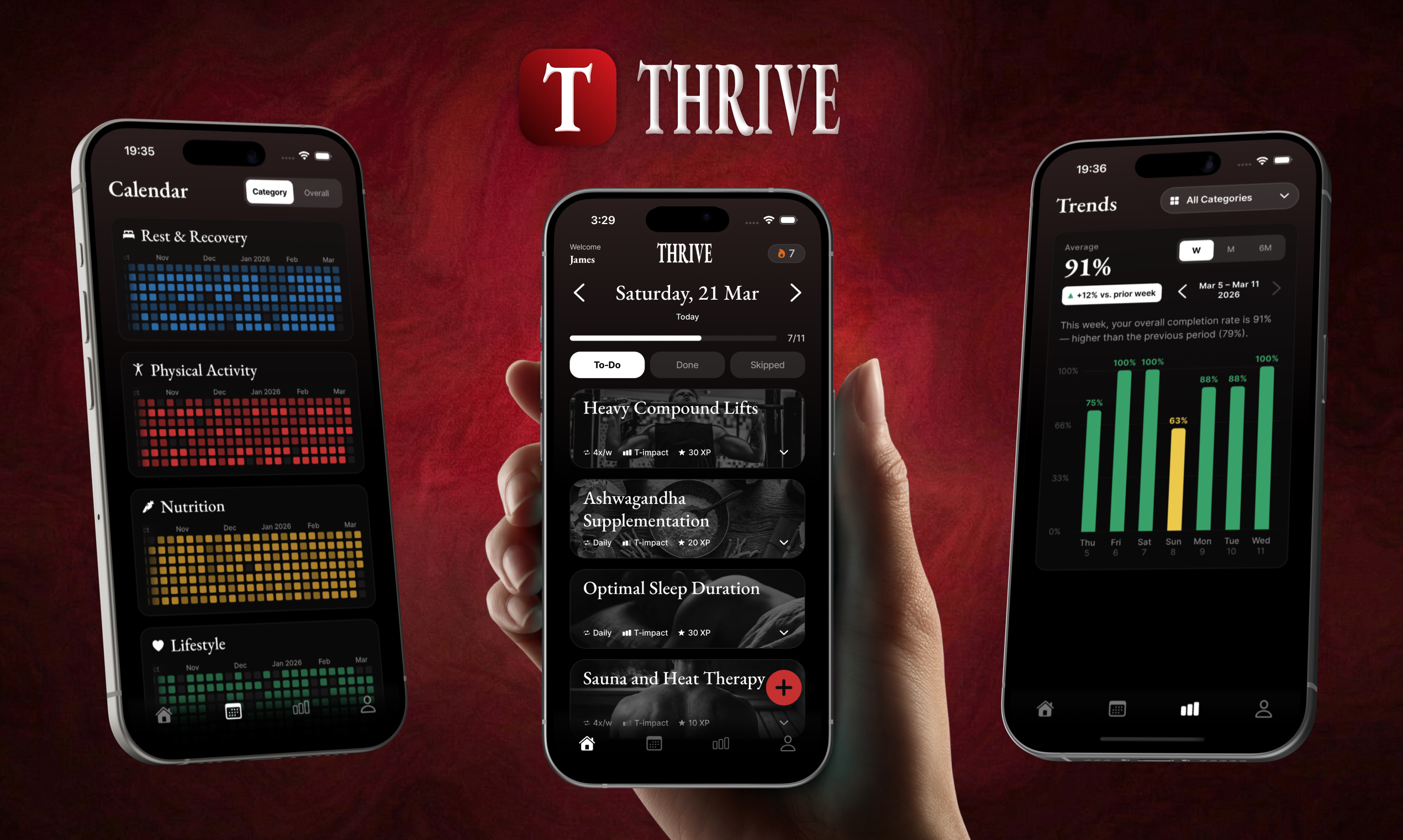 THRIVE