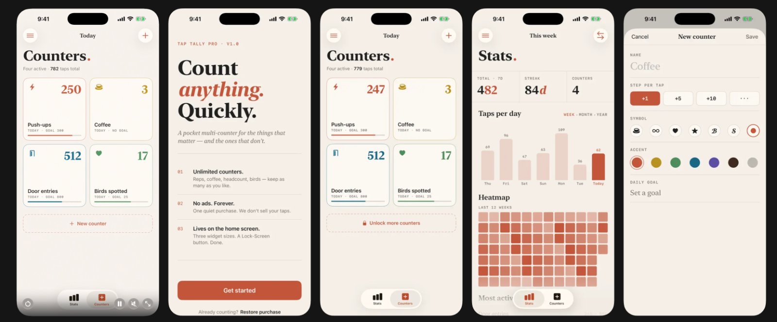 Tap Tally - Click Counter Breakdown 2026: Features, Pricing