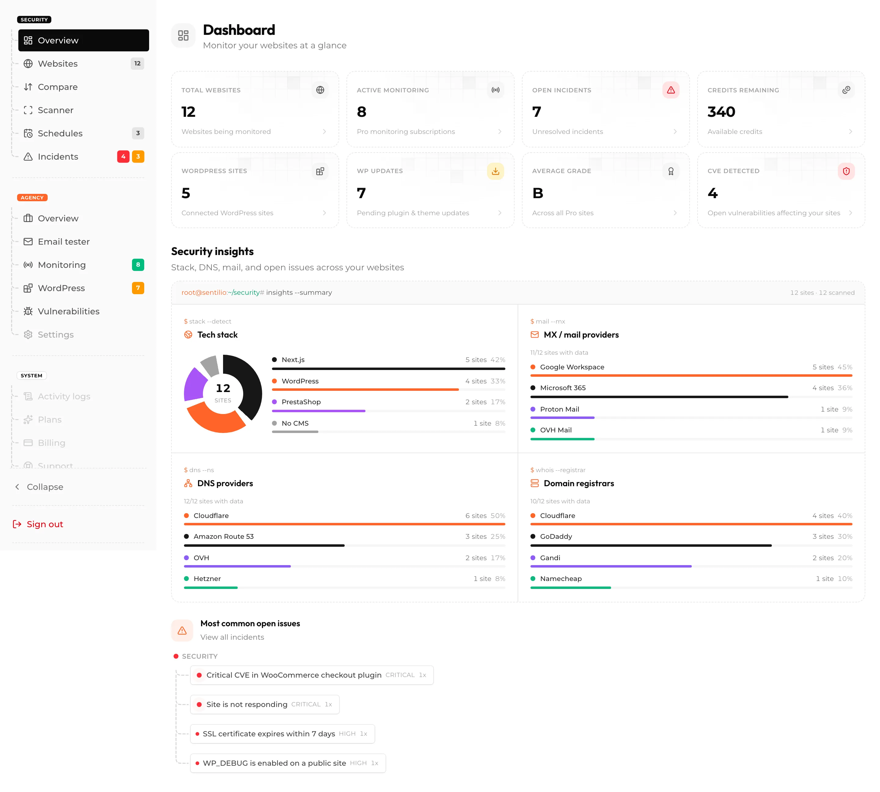 Sentilio screenshot 2