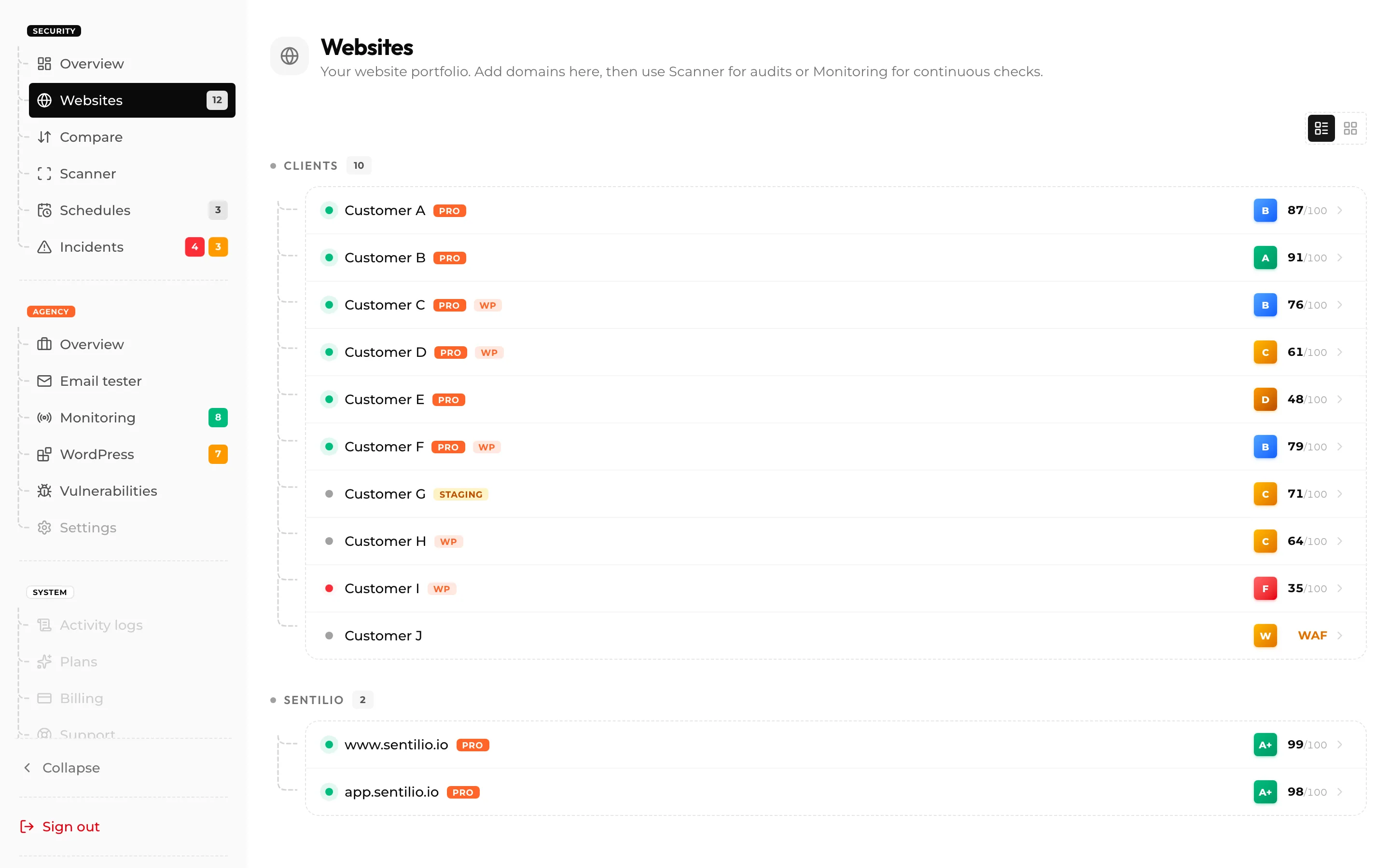 Sentilio screenshot 6
