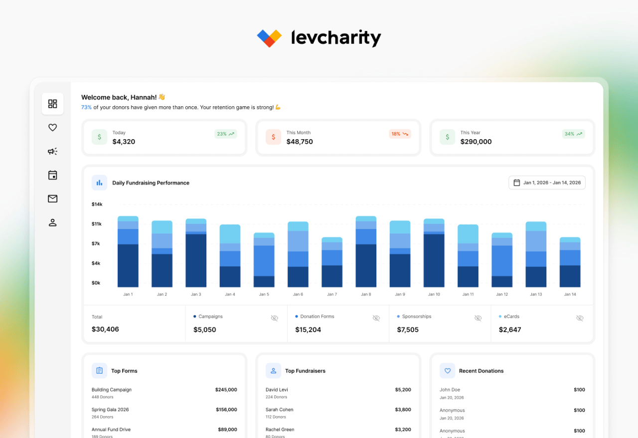 LevCharity screenshot 2