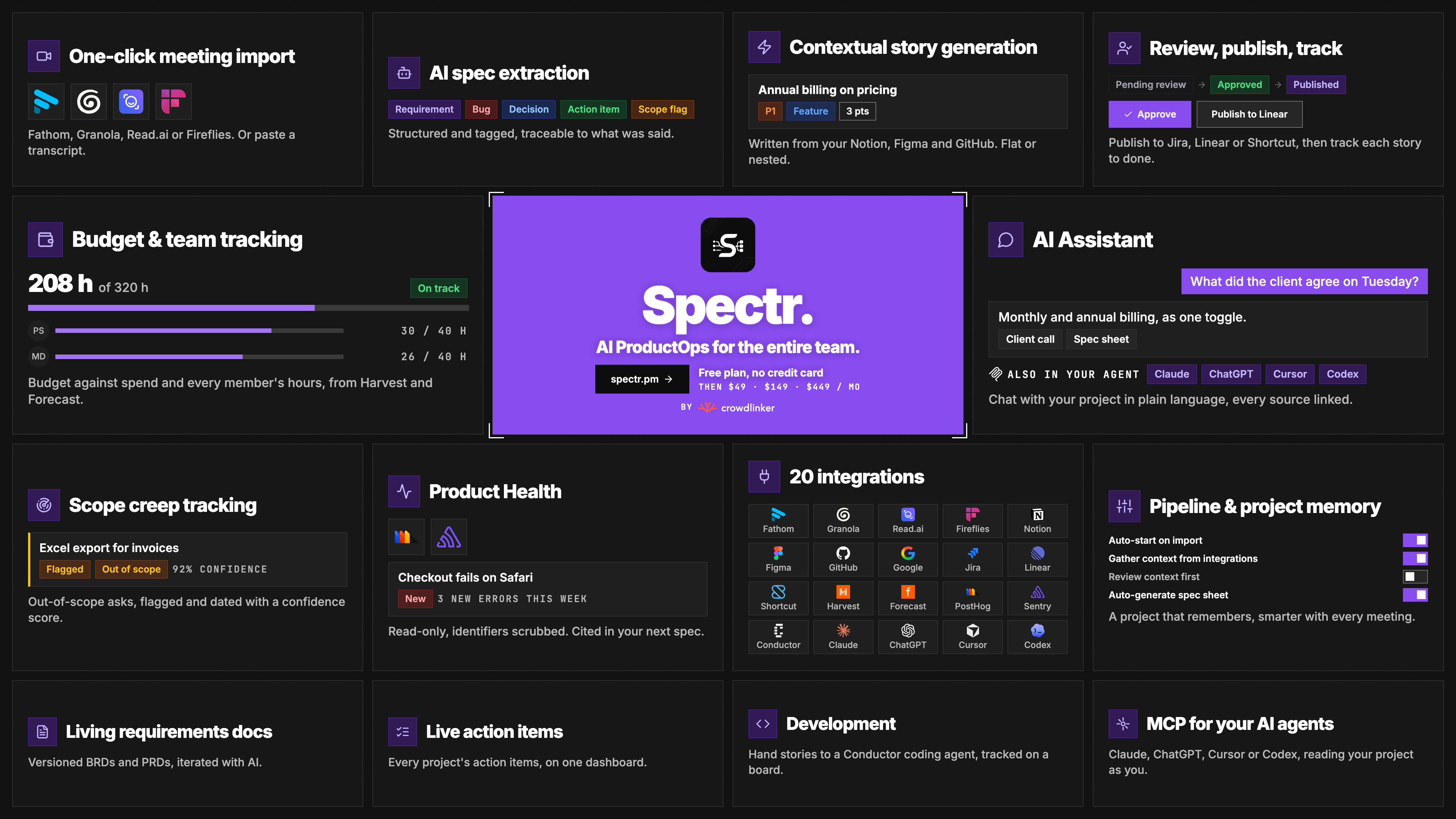 Spectr