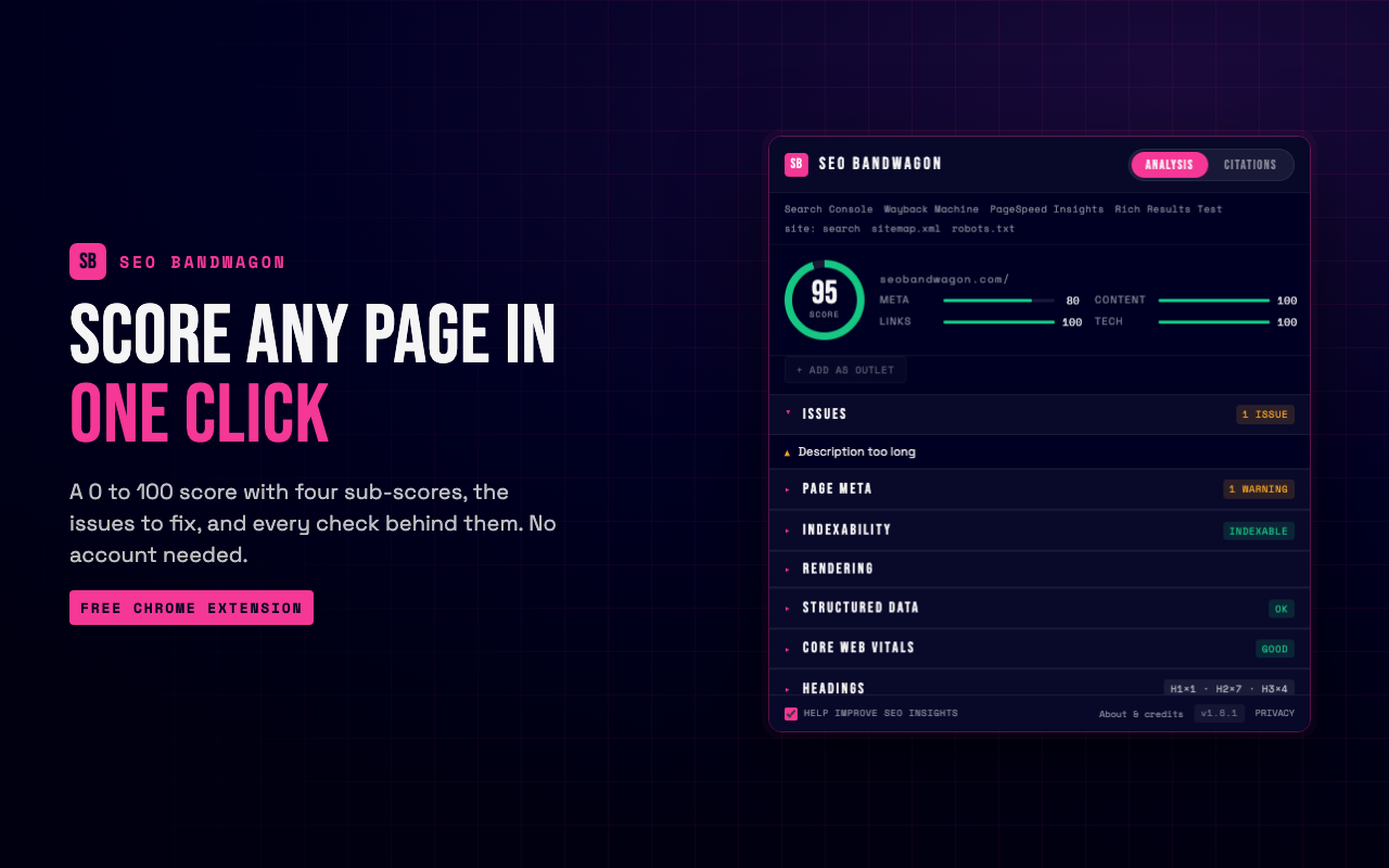 SEO Chrome Extension with Instant Grades screenshot 2