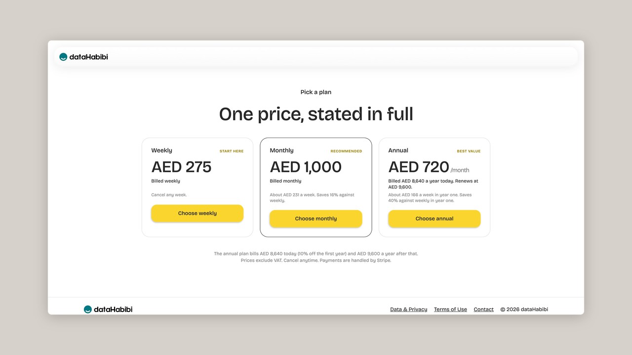 dataHabibi screenshot 6