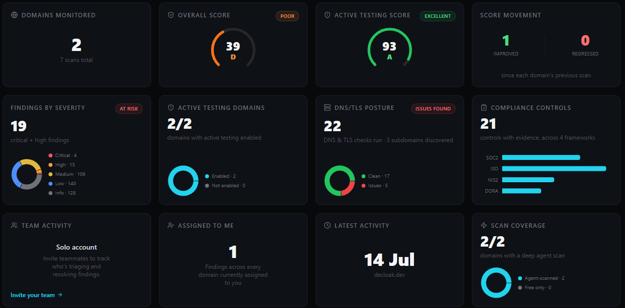 Decloak screenshot 5