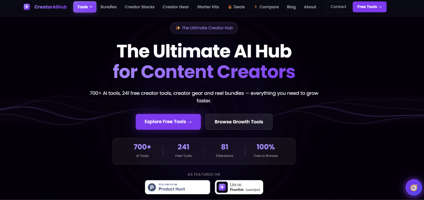CreatorAiHub