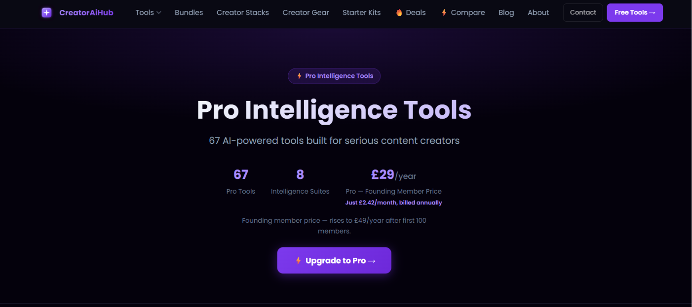 CreatorAiHub screenshot 2
