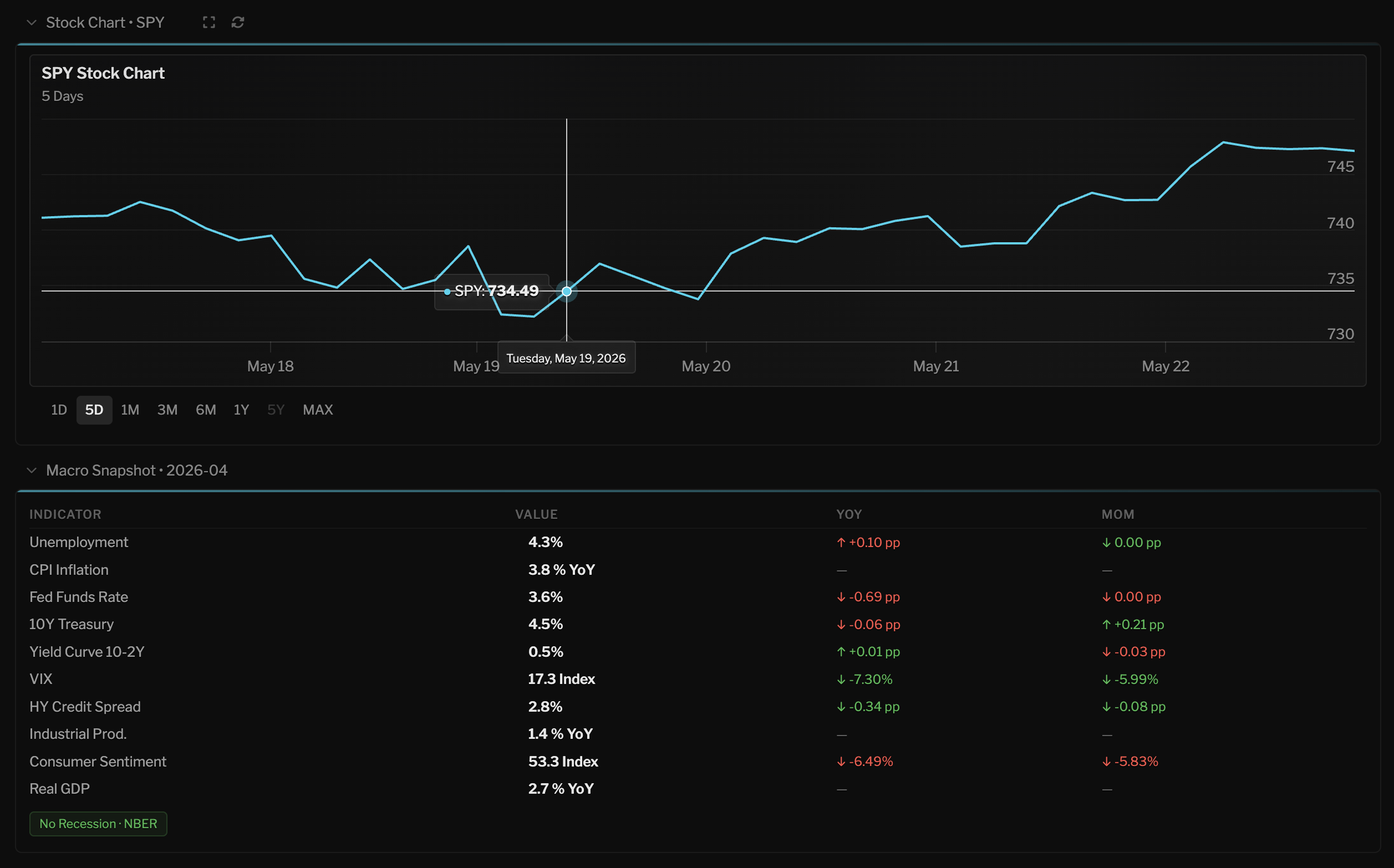 FN2 screenshot 2