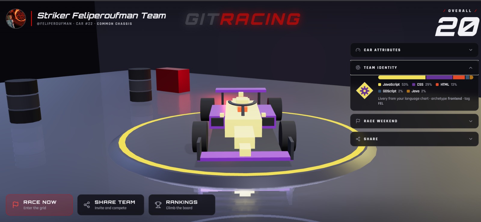 GitRacing screenshot 4