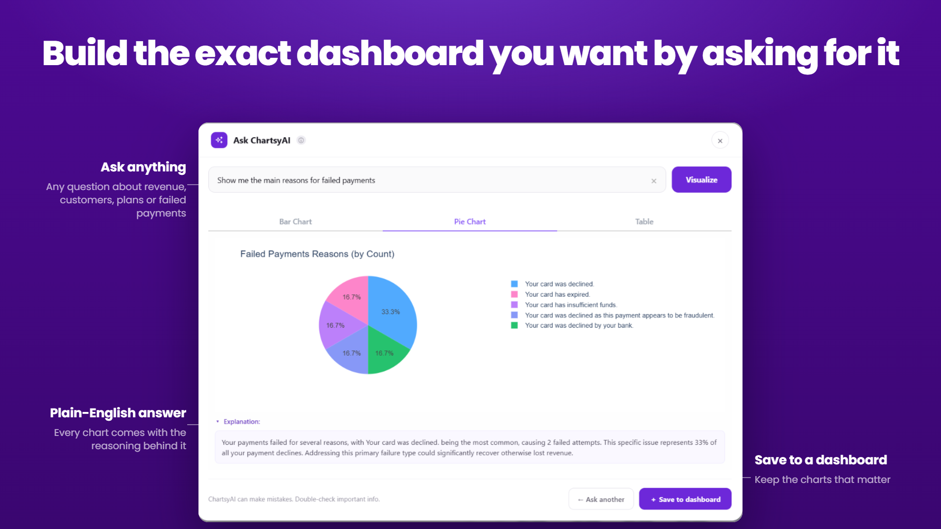Chartsy screenshot 2