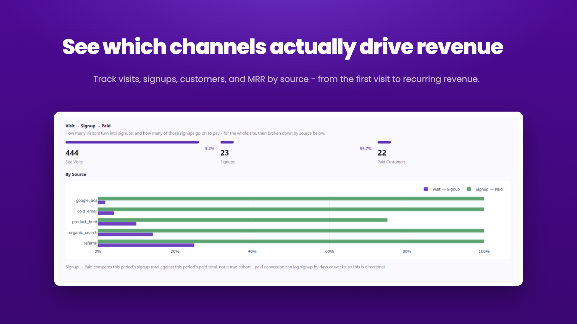 Chartsy screenshot 4