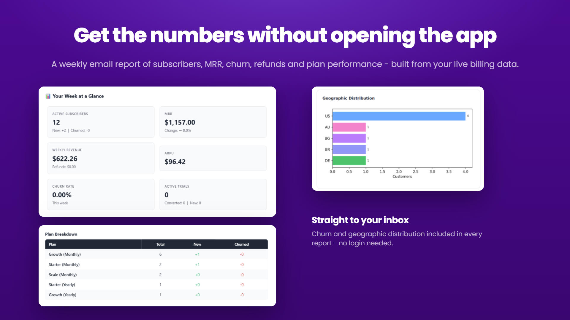 Chartsy screenshot 6