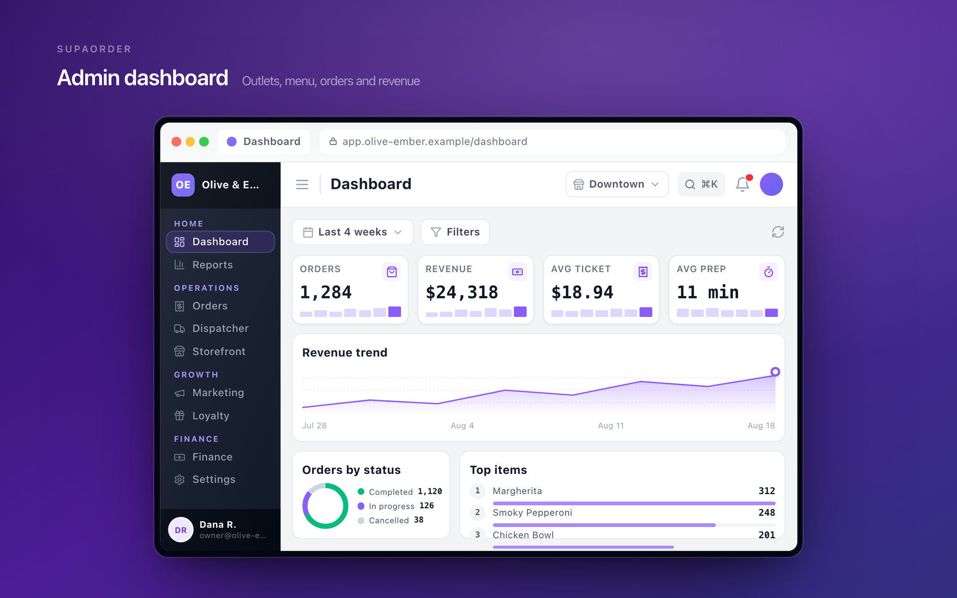 Supaorder screenshot 3