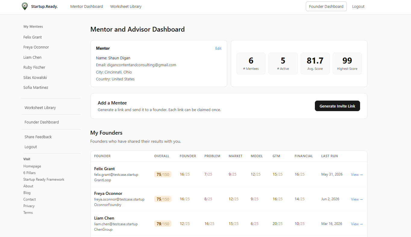 Startup.Ready. screenshot 4