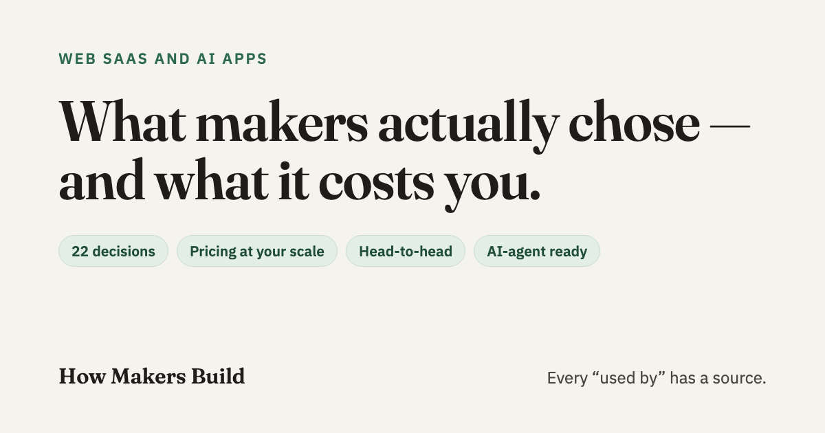How Makers Build