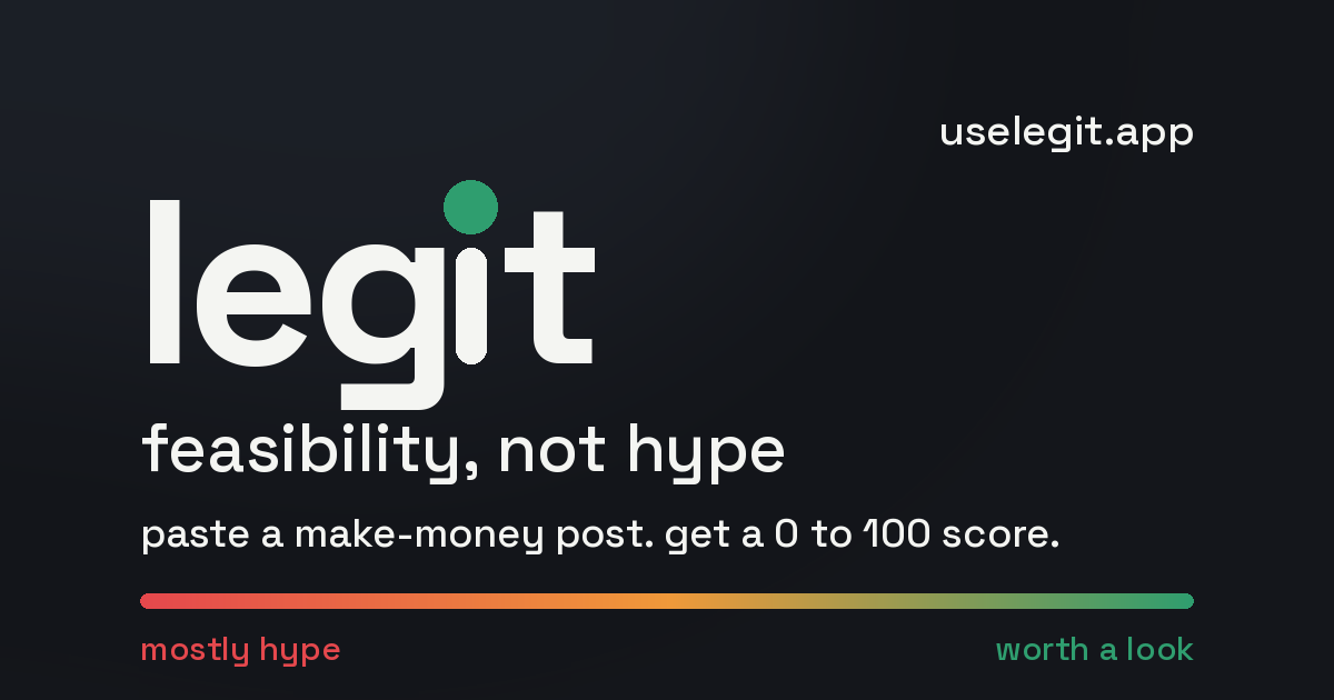 legit Breakdown 2026: Features, Pricing & Verdict