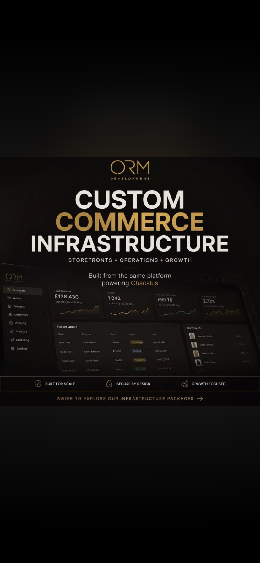 ORM Development screenshot 2