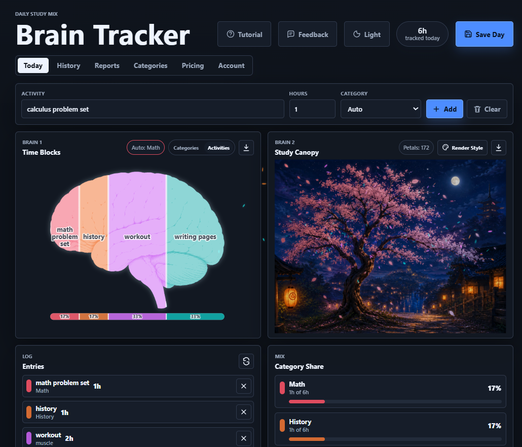 Brain Tracker