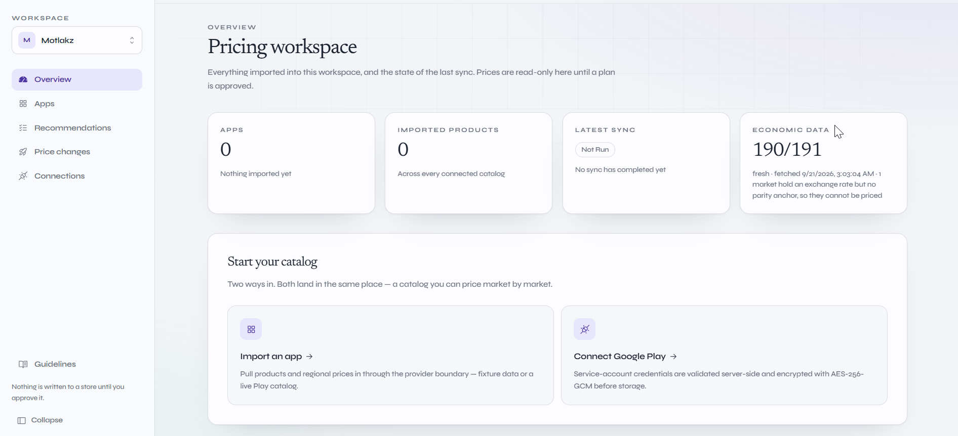 Paywall Parity