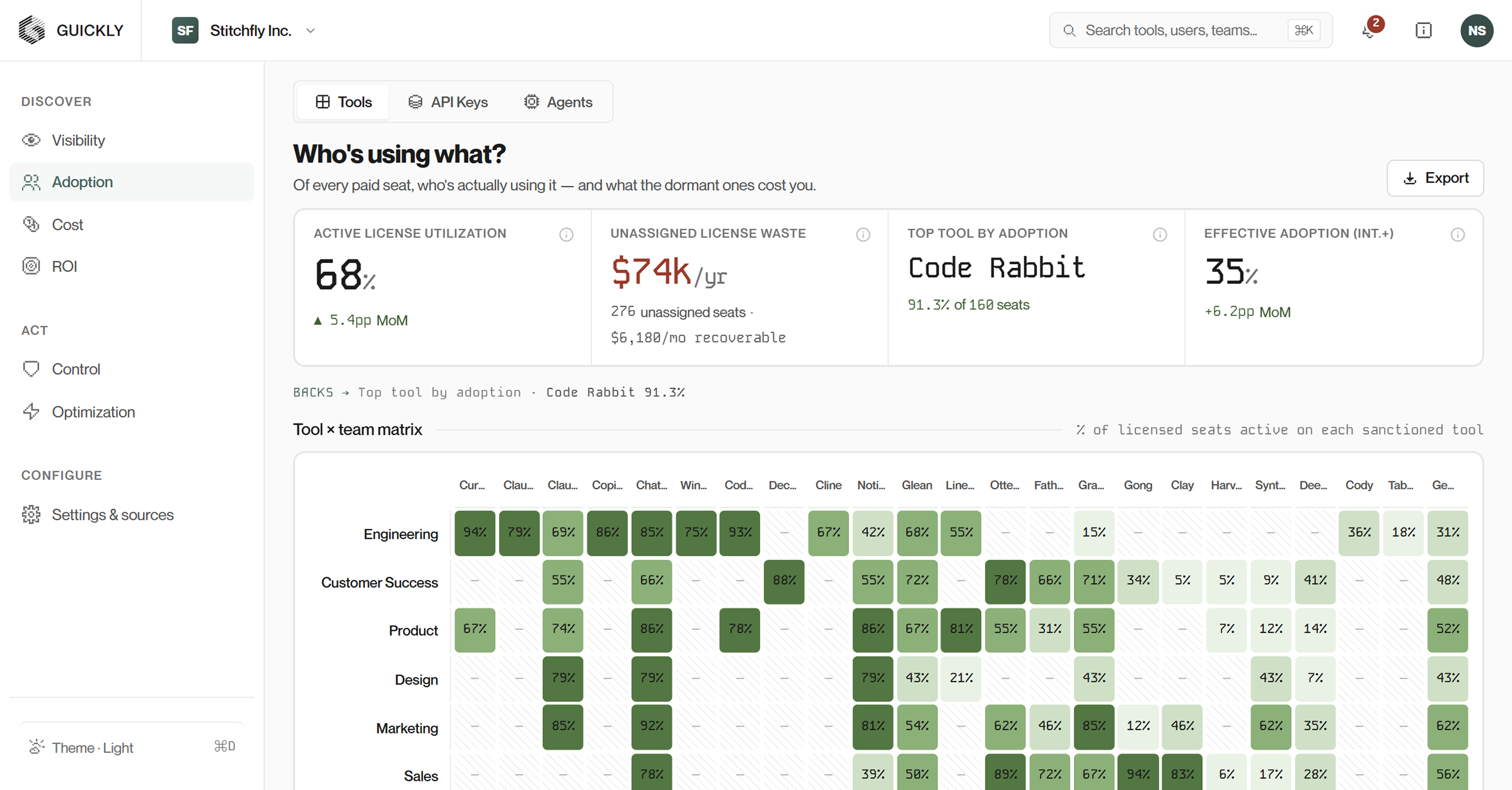 Guickly - AI measurement layer screenshot 2