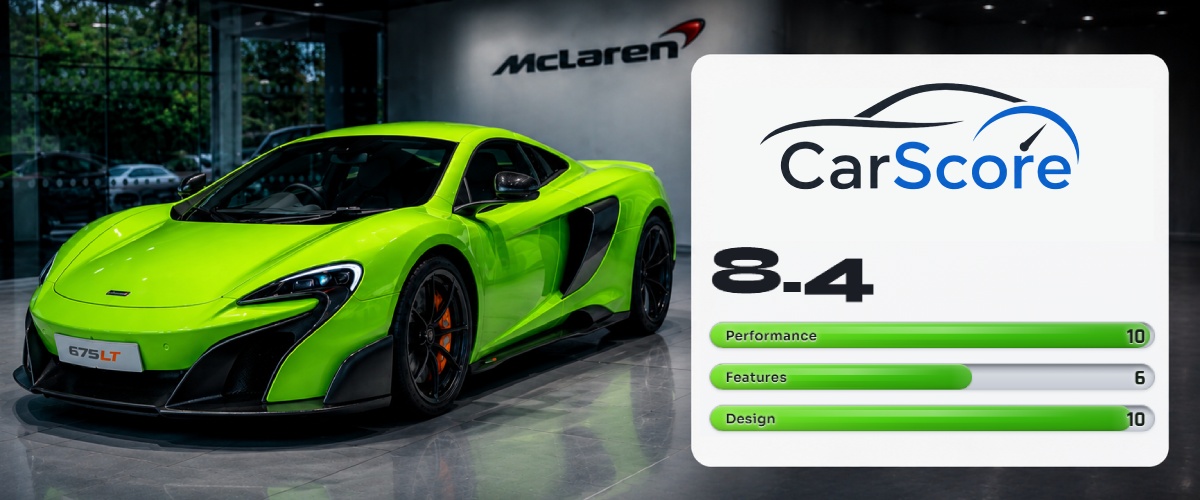 Car Score