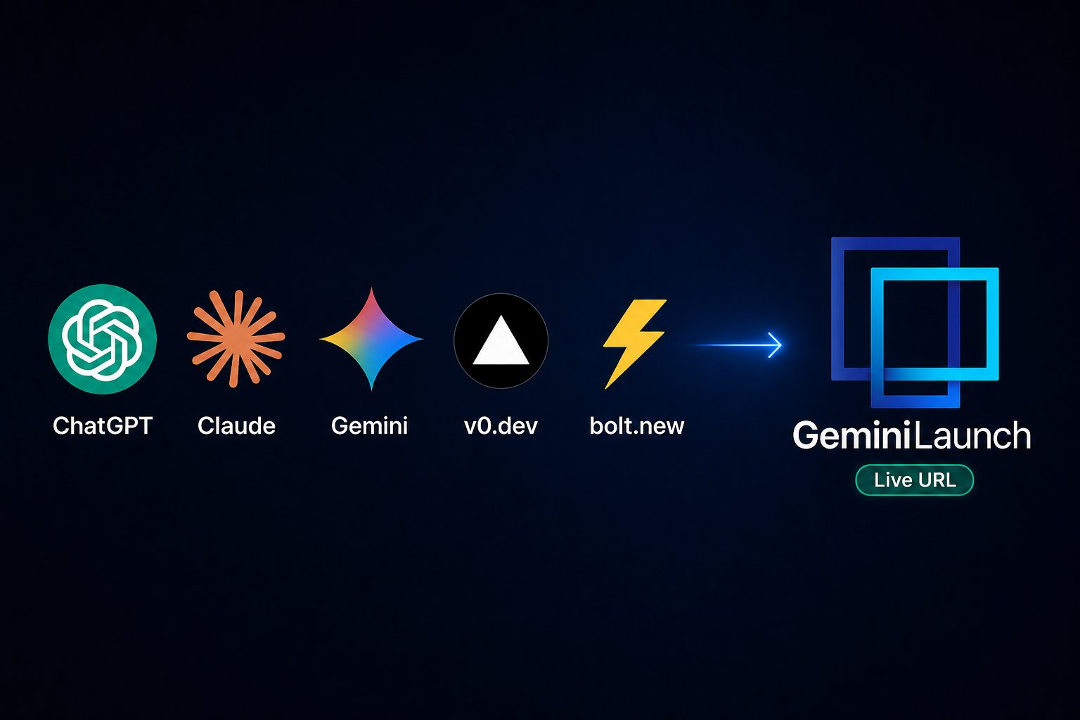 Launch an AI Website on Your Own Custom URL