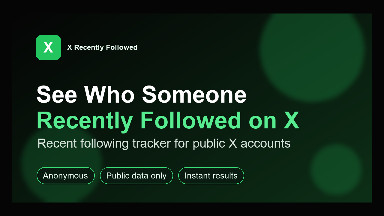 Recently Followed