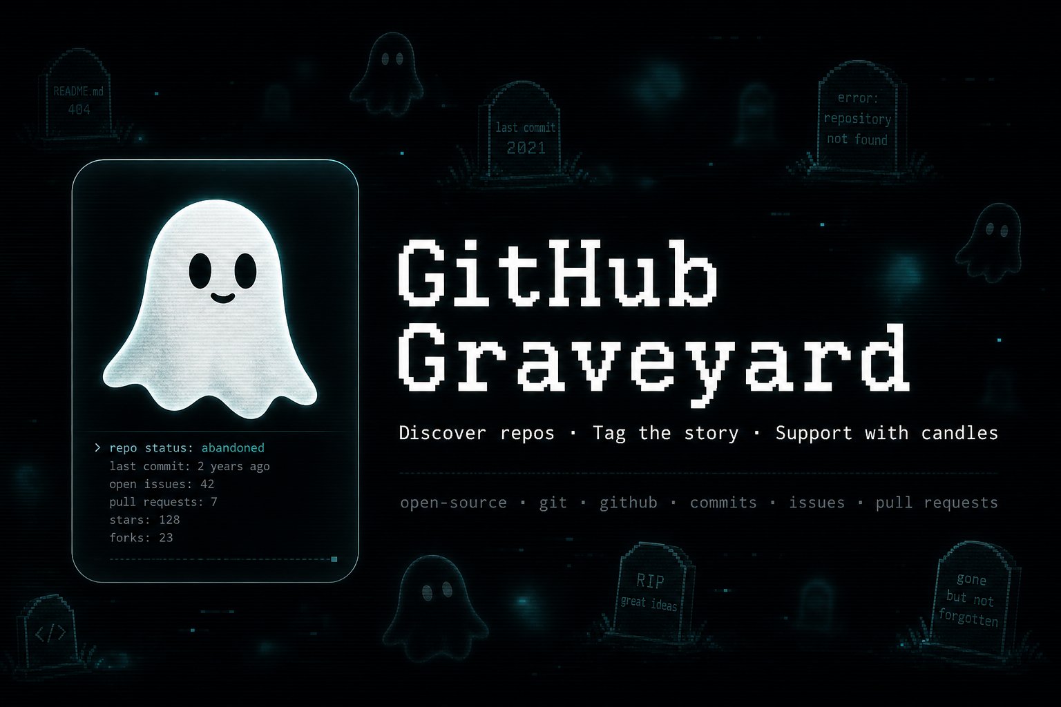 GitGrave