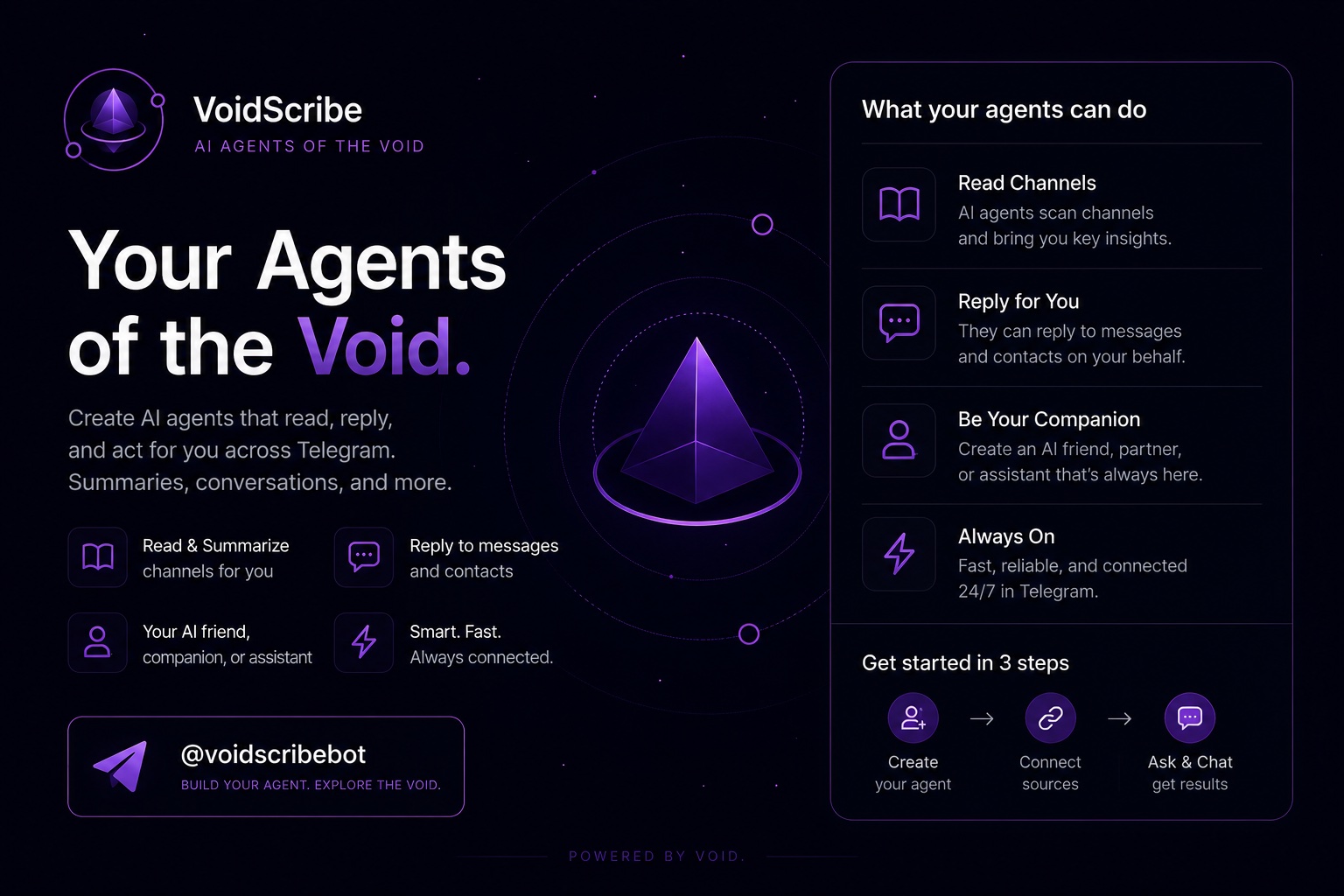VoidScribe
