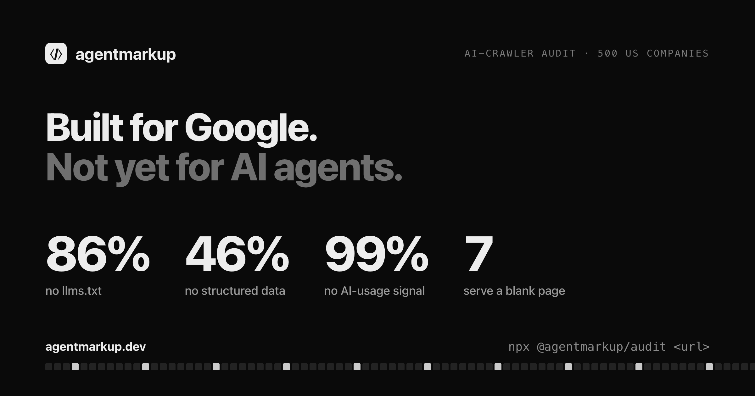 Agent Markup