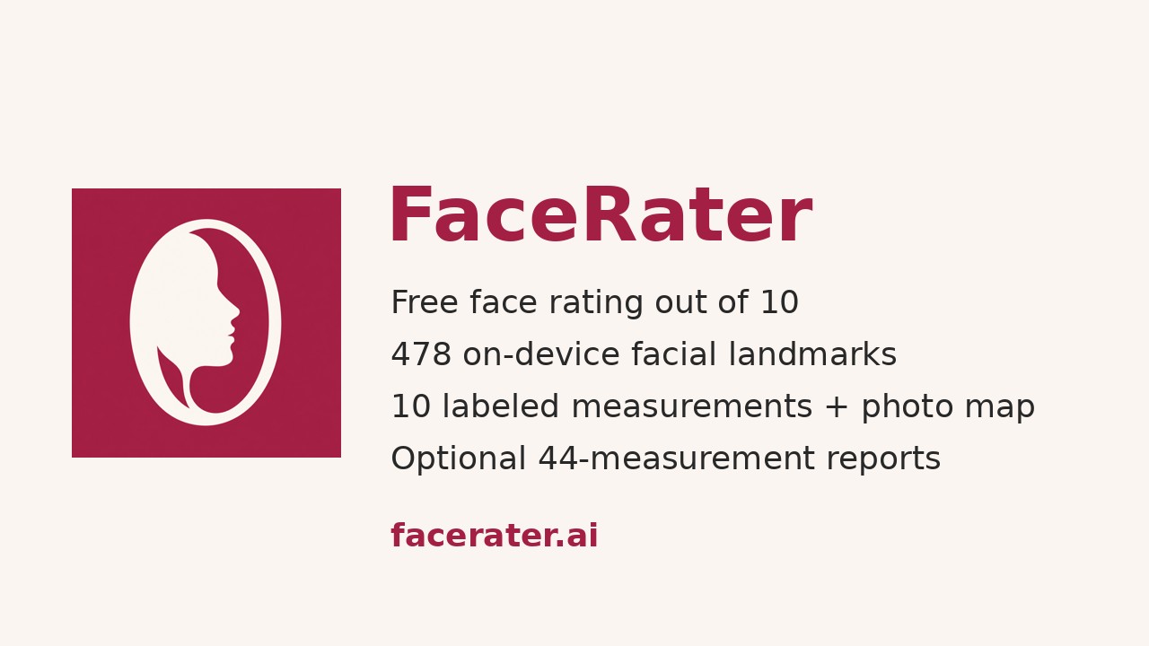 FaceRater