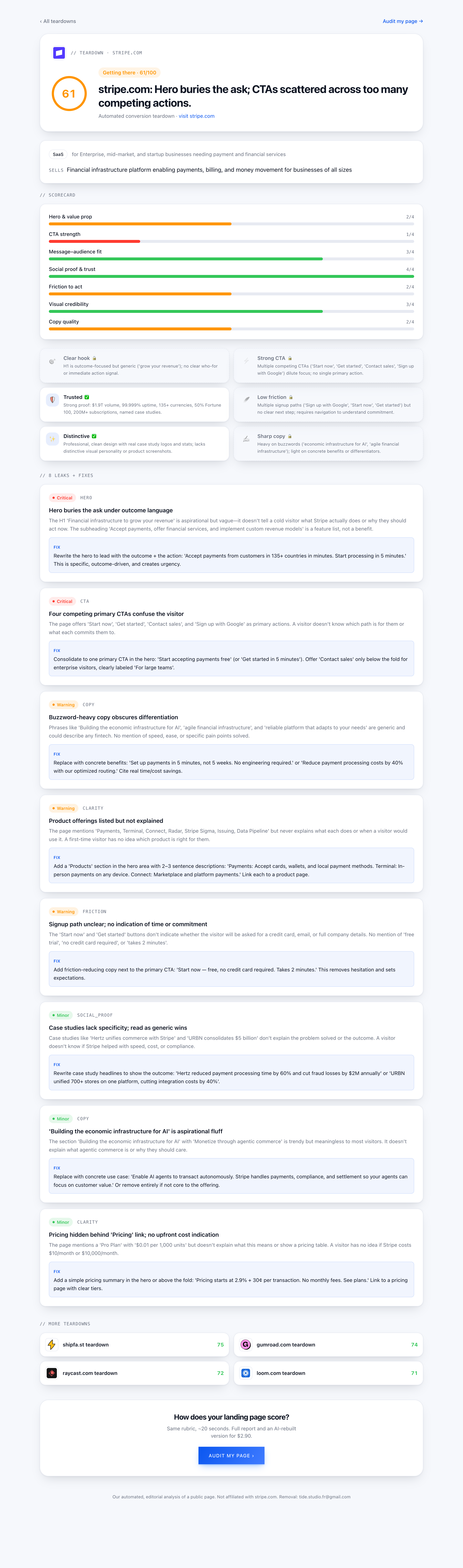 Is my landing page valid ? screenshot 2