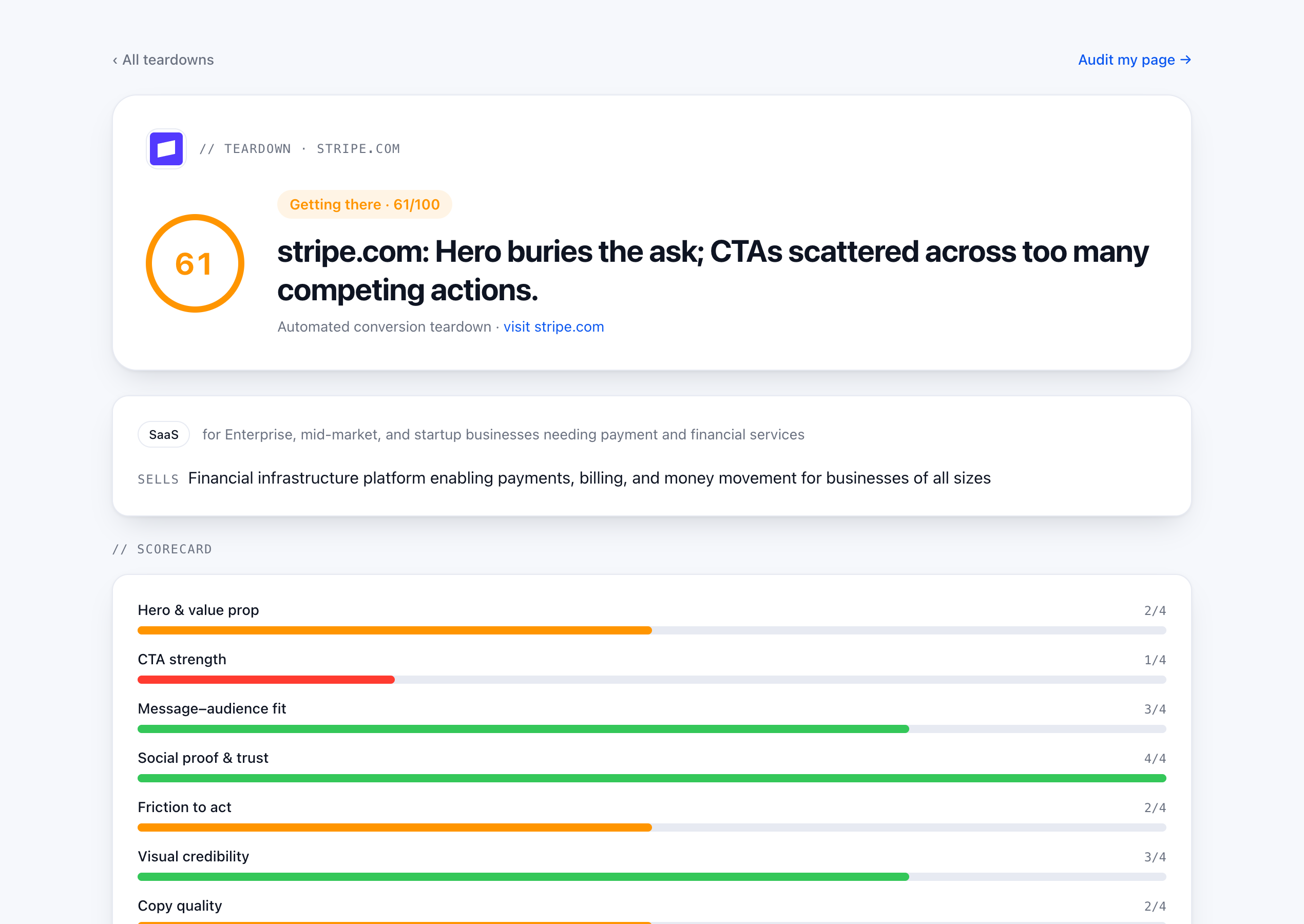 Is my landing page valid ? screenshot 3
