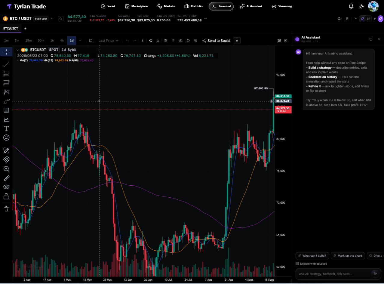 Tyrian Trade screenshot 5