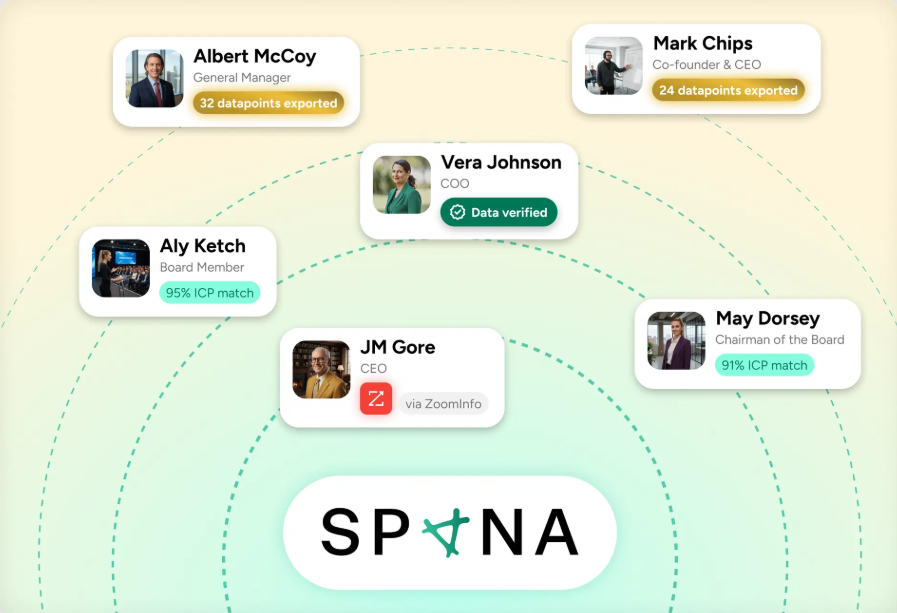 Spona