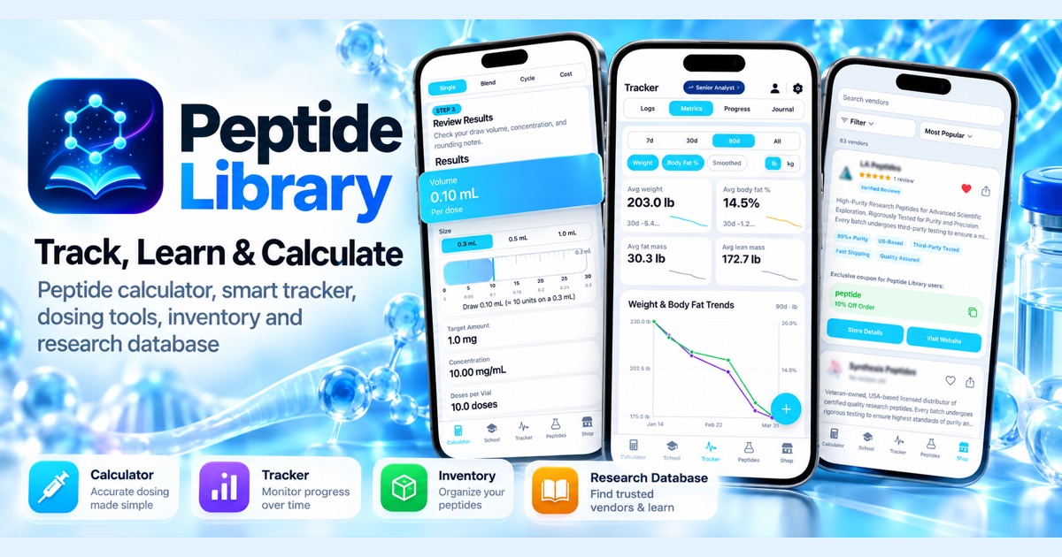Peptide Library