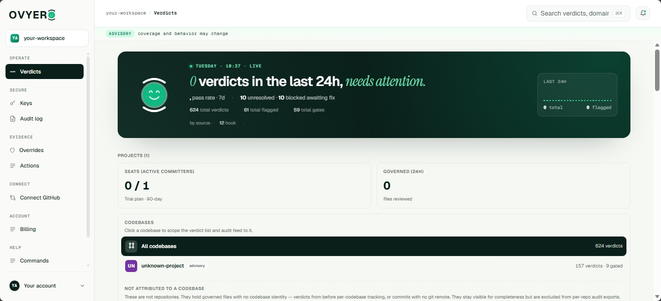 Ovyero screenshot 2